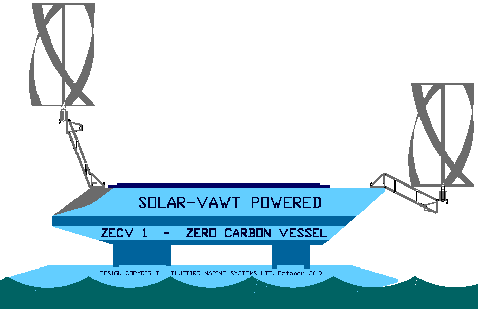 A solar and wind powered marine litter collecting machine