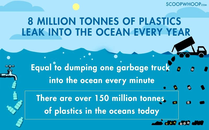 A truck load of plastic is dumped in the ocean every minute