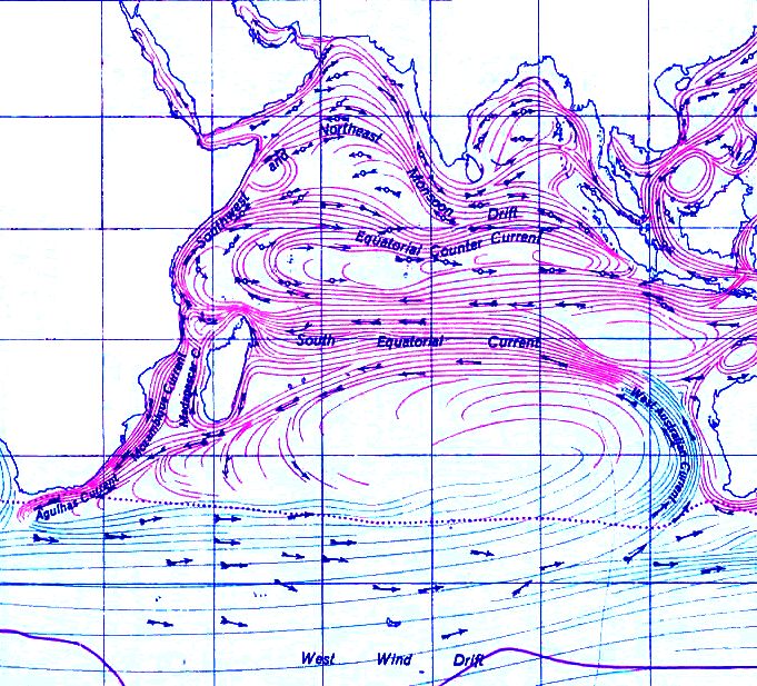 Indian ocean currents dictate where the plastic is concentrated