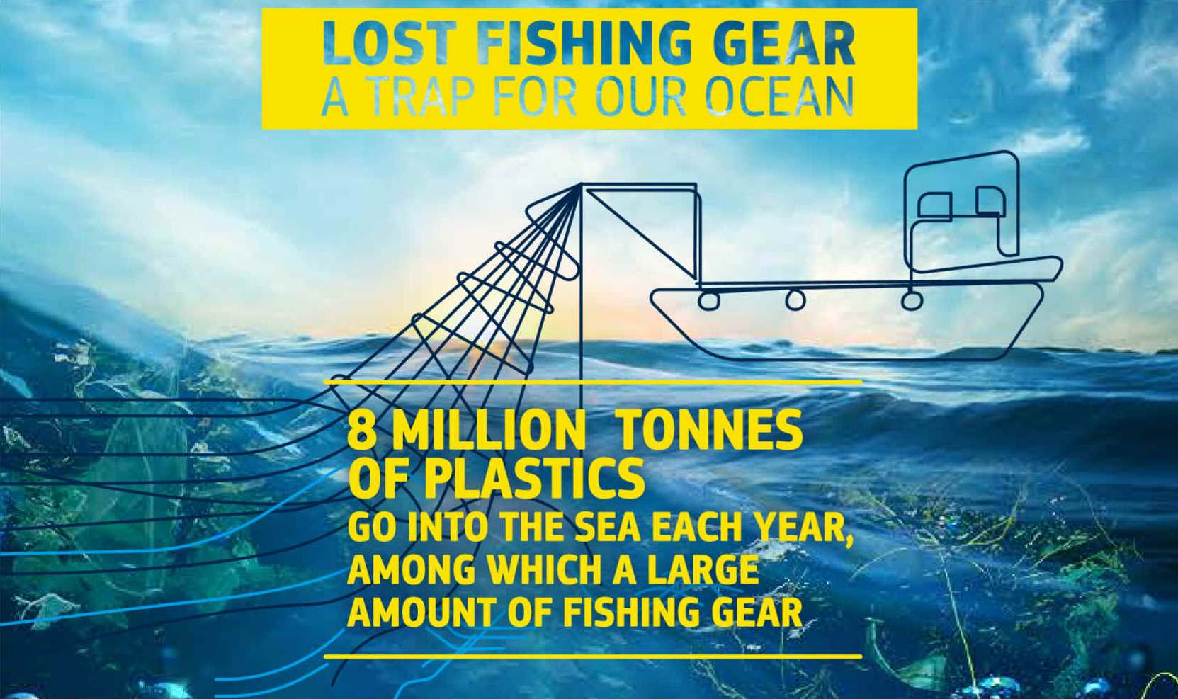 8 million tons of plastic goes into the sea every year