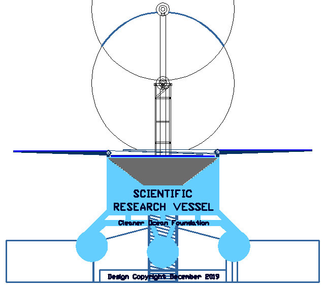 Energy autonomous scientific research vessel