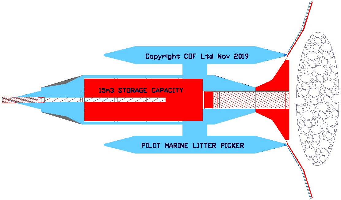 Plan view, pilot marine litter ocean macro plastic cleaning machines