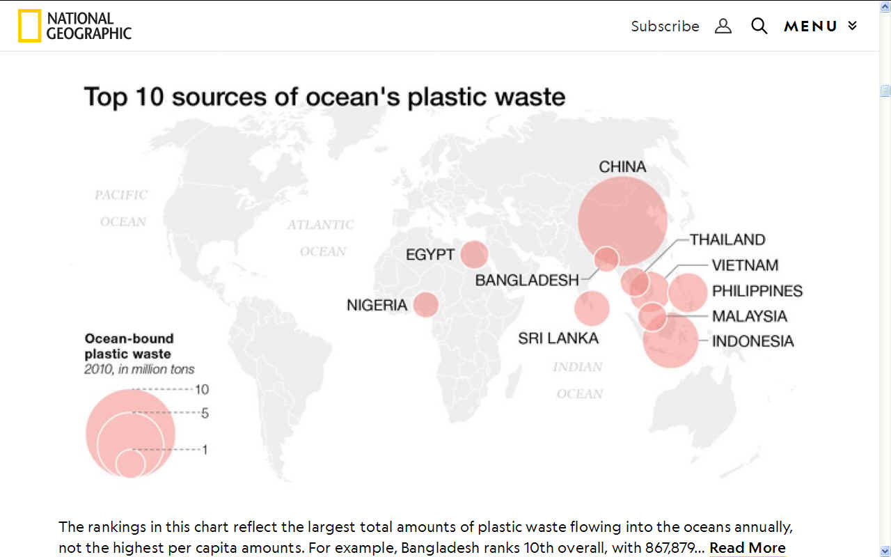 World map showing 10 sources of ocean plastic waste