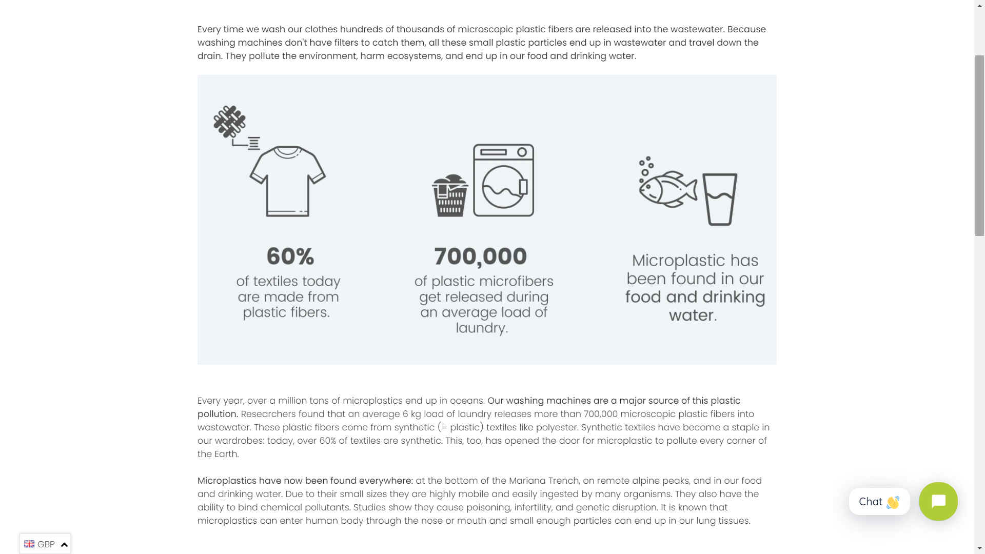 700,000 plastic microfibers per washing machine load